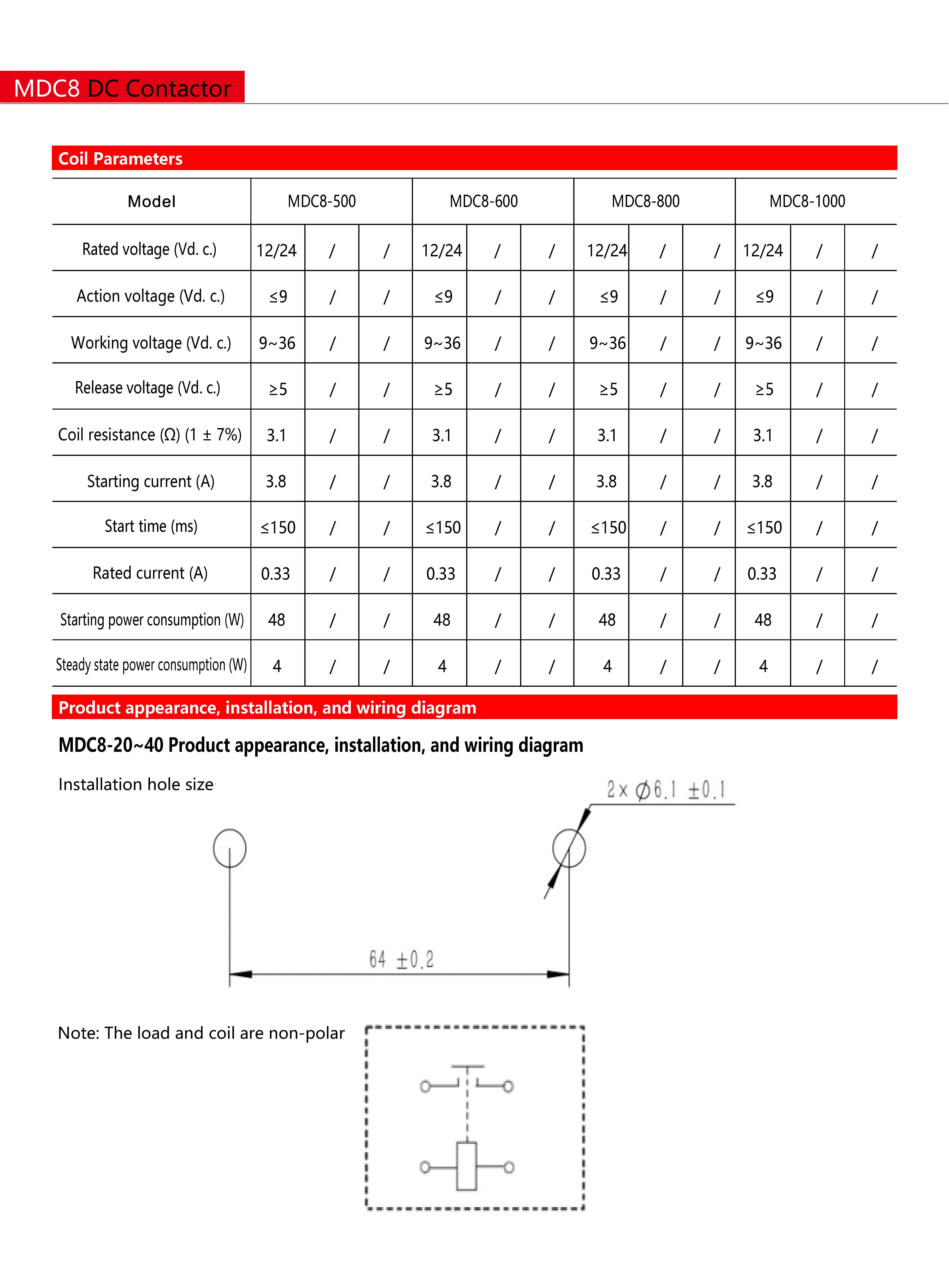 Technical Drawing